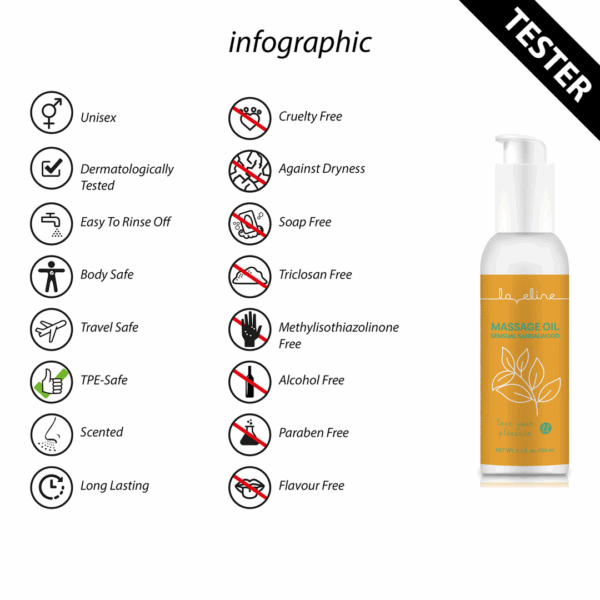 Massageolie - Sensuele Sandelhout - 5,1 fl oz / 150 ml - Tester - Afbeelding 3