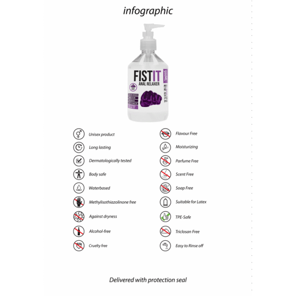 Anal Relaxer - 17 fl oz / 500 ml - Afbeelding 3