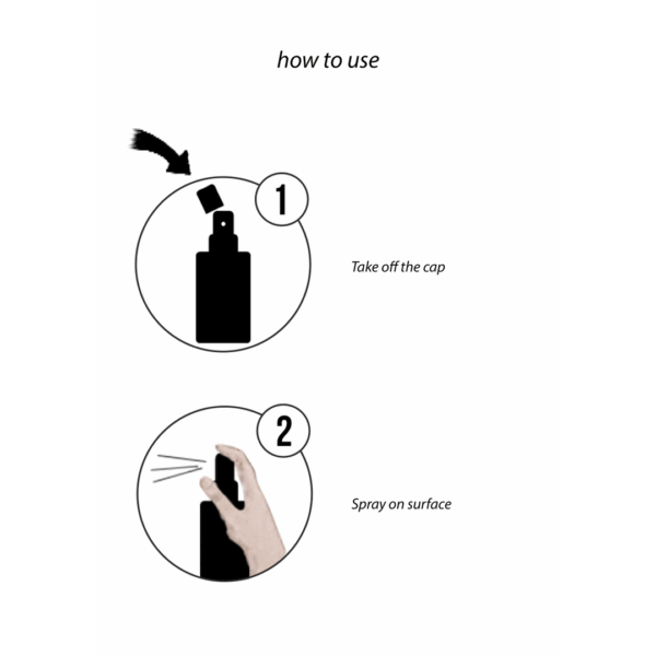 Virus Cleaner - 0.5 fl oz / 15 ml - Afbeelding 3