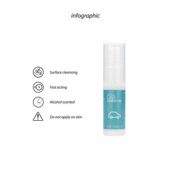 Antibacterial Car Disinfection - 0.5 fl oz / 15 ml - Afbeelding 3