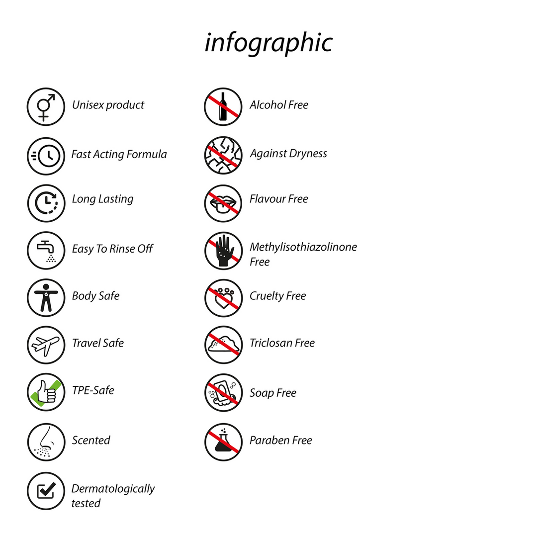 Verwarmende Massageolie - 3.4 fl oz / 100 ml - Afbeelding 3