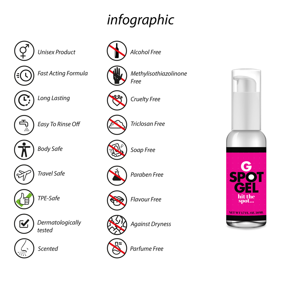 G-Spot Gel - 50 ml - Afbeelding 3