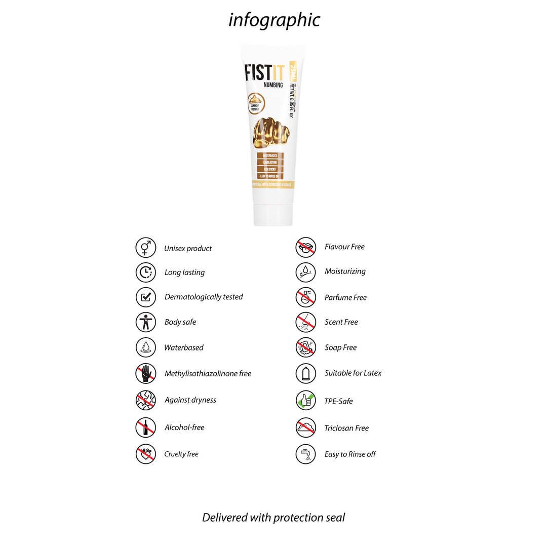 Verdovende Glijmiddel - 0.8 fl oz / 25 ml - Afbeelding 3