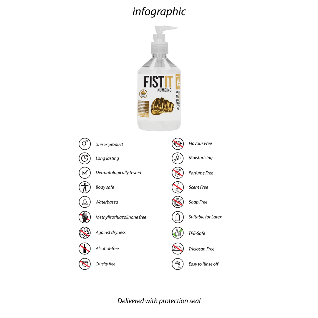 Verdovende Glijmiddel - 17 fl oz / 500 ml - Afbeelding 3